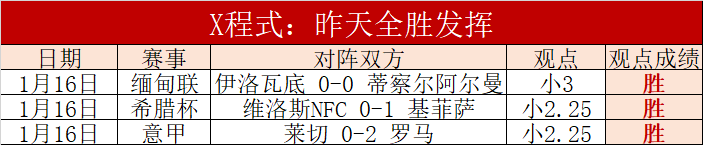 立博体育,资讯,立博体育官网,立博体育官网,APP下载,注册领彩金,官方网站,网站入口