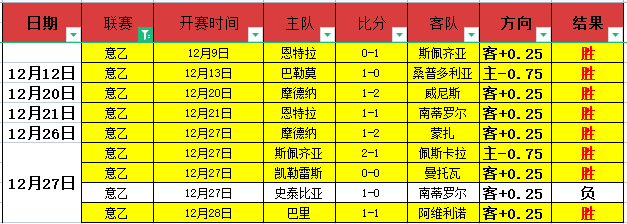 李磊告别战,献助攻,国安,立博体育官网,APP下载,注册领彩金,官方网站,网站入口
