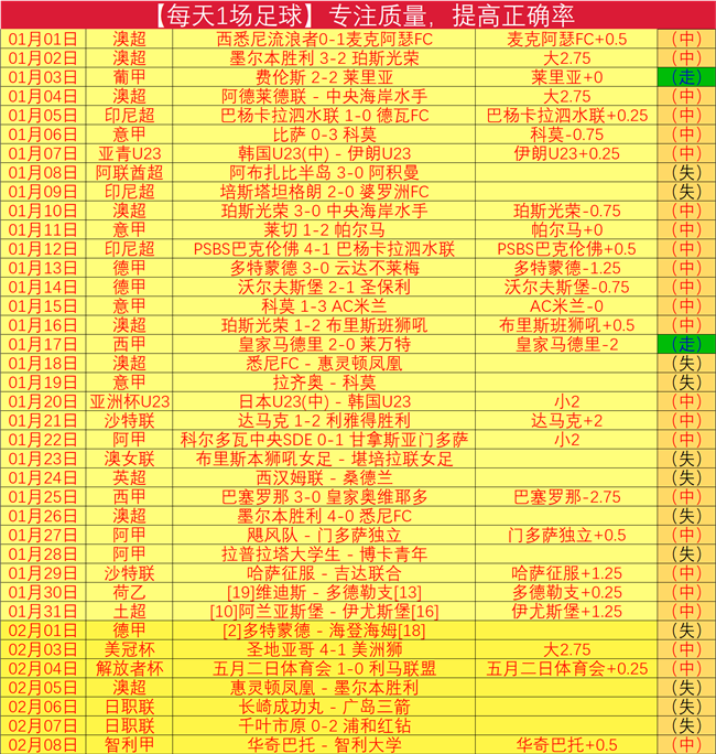 苏丹冲突加,剧粮食危机,食品价格同,立博体育官网,APP下载,注册领彩金,官方网站,网站入口