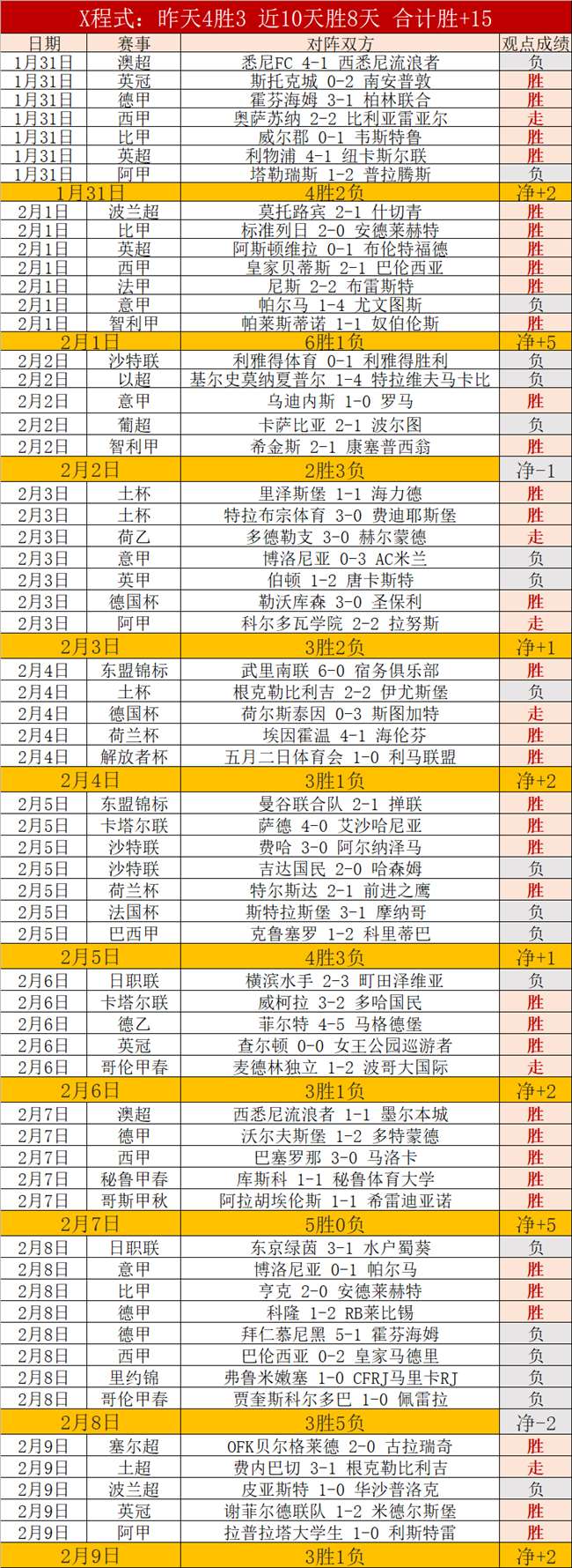 国米瞄准菲,利克斯和阿,森西奥,立博体育官网,APP下载,注册领彩金,官方网站,网站入口