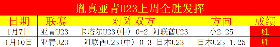 林总大乐透,期号专家质,合推荐,立博体育官网,APP下载,注册领彩金,官方网站,网站入口