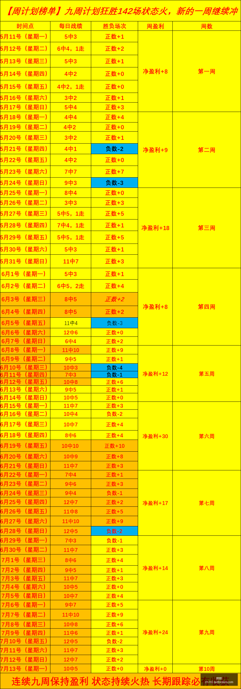立博体育,立博体育官网,立博体育App,立博体育官网,立博体育App,立博体育直播,立博体育登录,立博体育娱乐