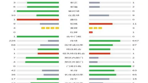 “湖人铸就纪念碑缅怀，帕特·莱利感谢珍妮与巴斯家族慷慨资助”