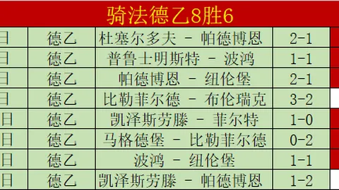 今晚亚冠赛事：泰国强队对阵墨尔本城专家推荐