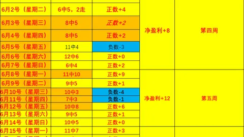 立博体育，立博体育登录， 072153 22